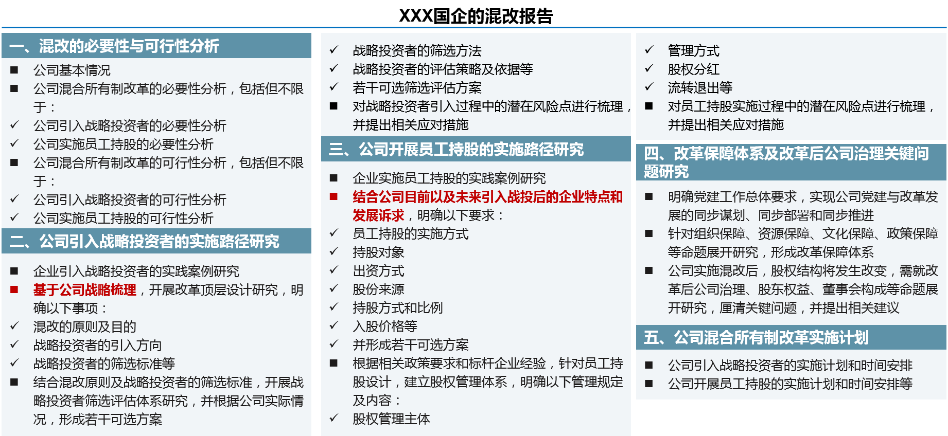 混改報(bào)告框架：基于公司戰(zhàn)略梳理、企業(yè)特點(diǎn)、發(fā)展訴求制定混改報(bào)告